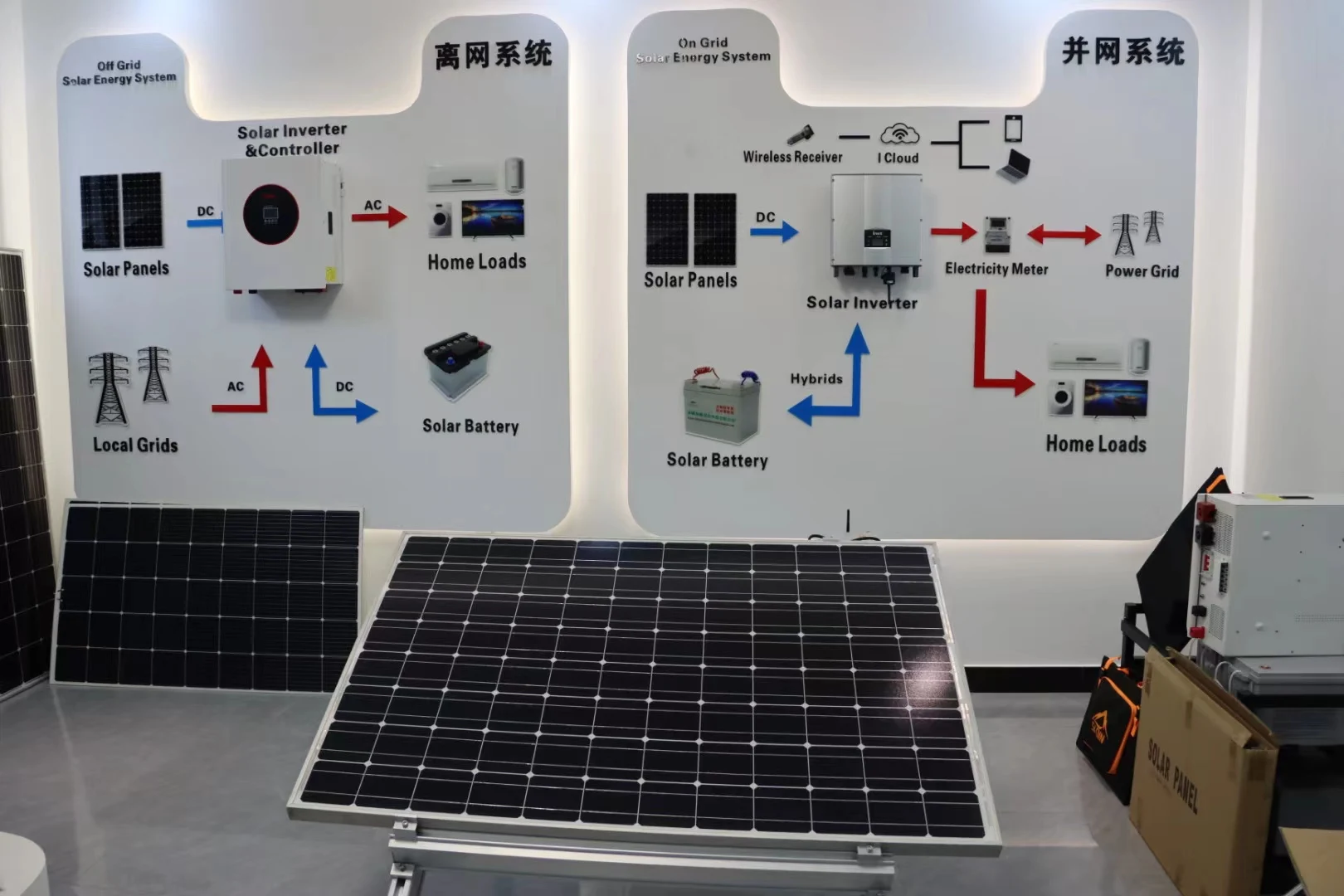 INVT On-grid single phase 230v 220v residential 6KW 8Kw 10Kw 15kw Solar inverter for solar power systems