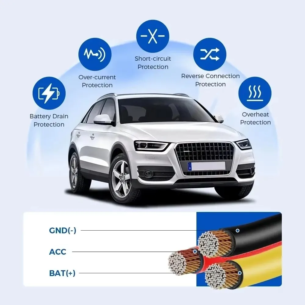 AZDOME JYX05 Car Charge Hardwire Kit for M550 Pro/M550Max/M300S/M580/M660 Dash Cam Parking Cable Type C Port 24H Parking Monitor