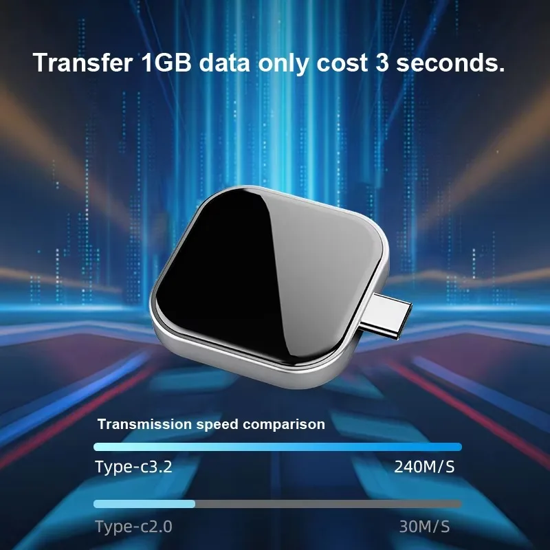 High-quality 64GB 128GB 256GB Fashionable Mini Multi-functional USB Flash Drive