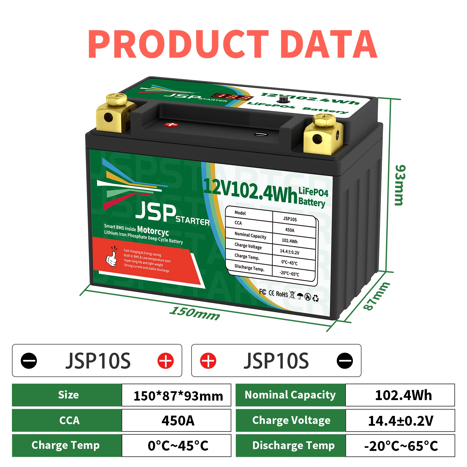 

JSP10S 12.8V 102.4Wh CCA450A BMS Motorcycle Start Battery 12.8V Lithium iron Phosphate Scooter LiFePO4 Batteries YT10S-BS JSP10S