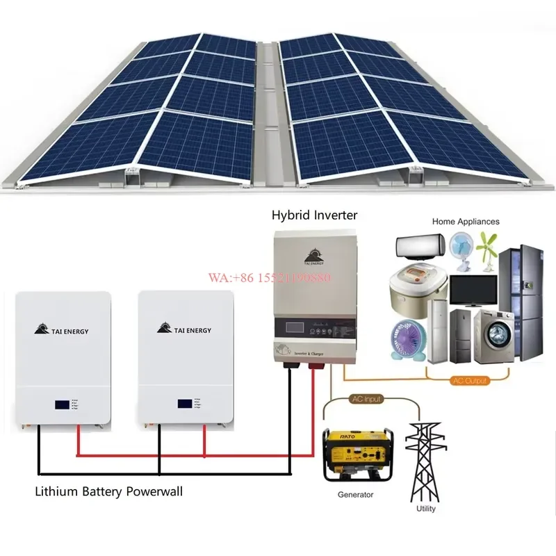 WMWMNU for Tai Energy Complete Home 5kw 10kw Inverter Off Grid Solar Power System