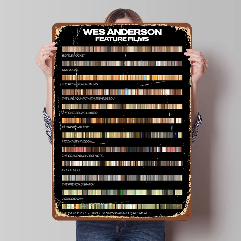 Wes Anderson Films Color Palette Tin Plaque Poster Customized Wall Art Retro Vintage Metal Signs for Room Modern Home Decoration