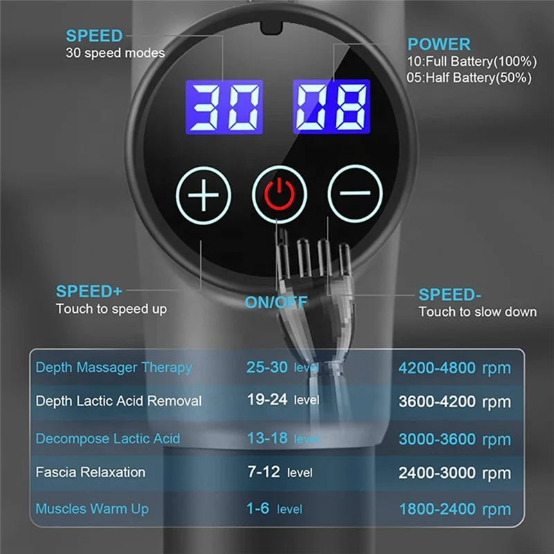 

New-Deep Muscle Massage Gun Electric Percussion Pistol Massager For Body Neck Back Leg Fitness Tool