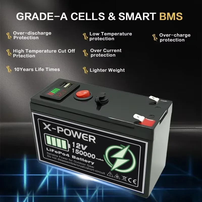 12V 150Ah LiFeP04 Battery Deep Cycle Lithium Battery 30A BMS 6000+ Cycles Perfect for Solar Fish Finder Power Wheel Boat Home RV