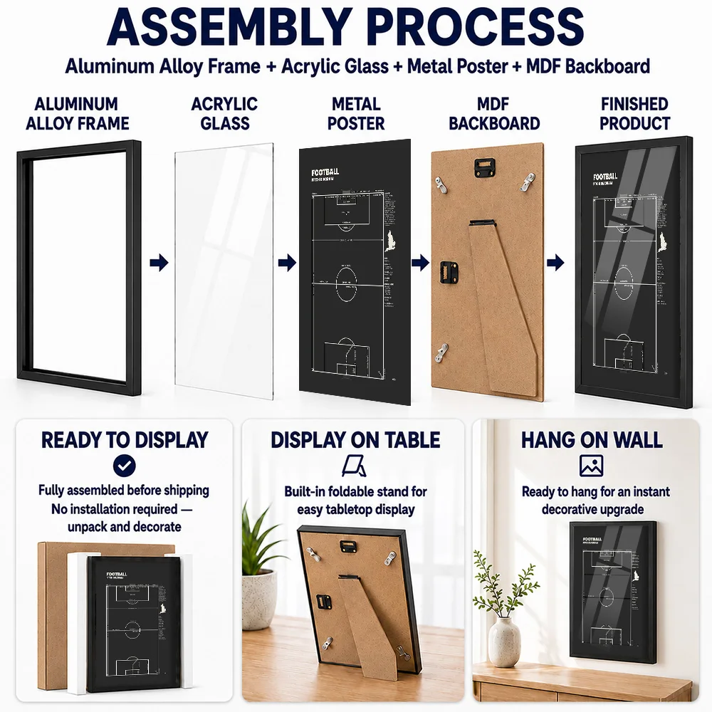 Football Pitch Diagram Blueprint Metal Poster With Aluminum Alloy Frame Personalized Photo Drafting Style Wall Art For Library