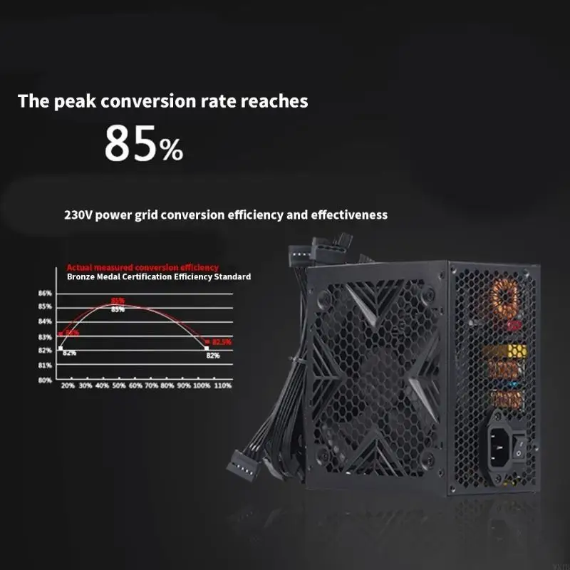 高効率ゲームPC電源小サイズ550W/650W/750Wインテリジェント冷却と完全な保護機能