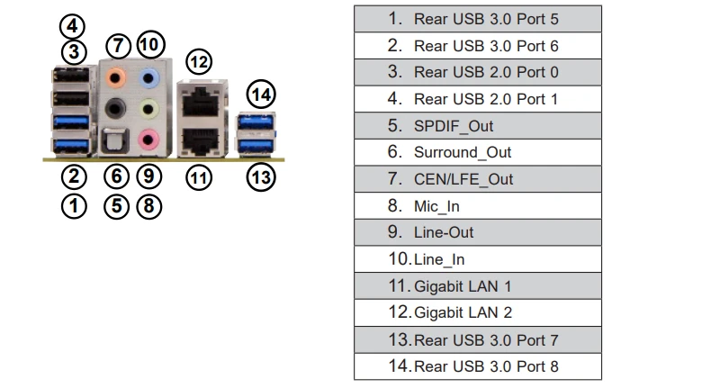 X10DAi Industrial Package motherboard for Supermicro Two-way C612 2011 multi-graphics video clip image rendering