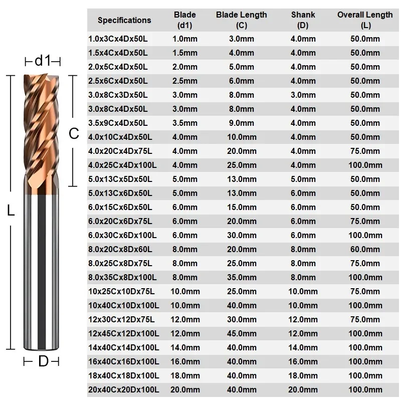 WOY  HRC50/55/65/70 4-Flute 1.0-20.0mm Carbide Flat End Mills CNC Machine Tungsten Steel Milling Cutter Tools