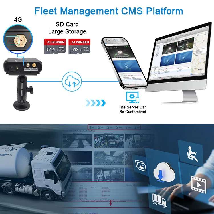 CareDrive MR830-V1-PF con piattaforma CMS Registrazione video 1080P DSM DMS Driver della fotocamera Monitor di fatica Sistema di allarme di sicurezza