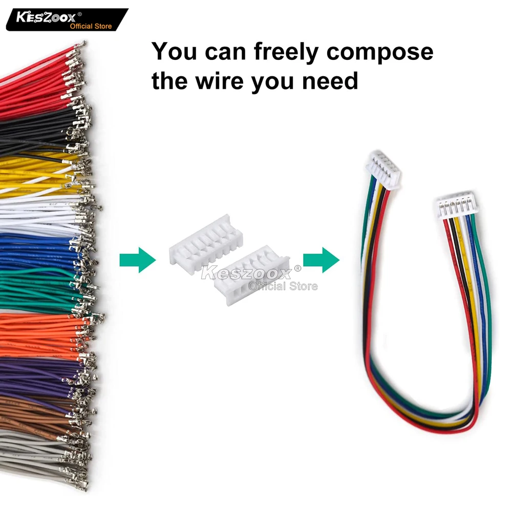 keszoox Molex 1.25mm 51021-02 MX 1.25mm Male Connector Kit 53047-0260 2-10P Housing with 28AWG Pre-crimped Cable