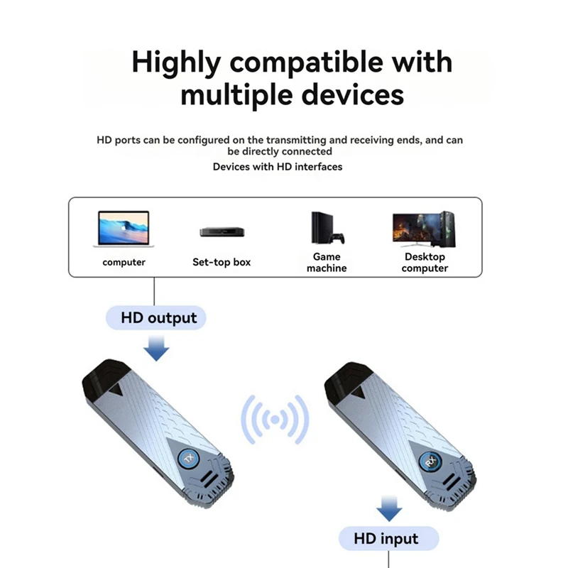 Wireless -Compatible Transmitter And Receiver Wireless Screen Projector 1080P Image Transmission Transceiver