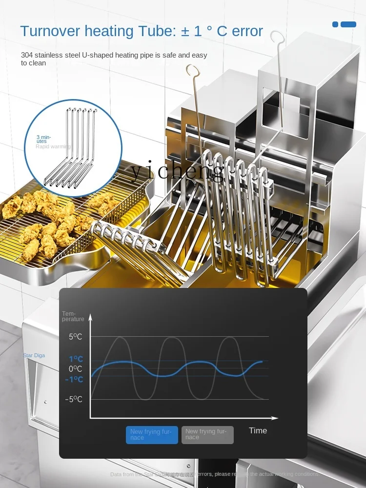 Tqh freidora eléctrica Vertical inteligente con filtro de aceite, máquina para freír a Gas, elevación automática, sartén profunda