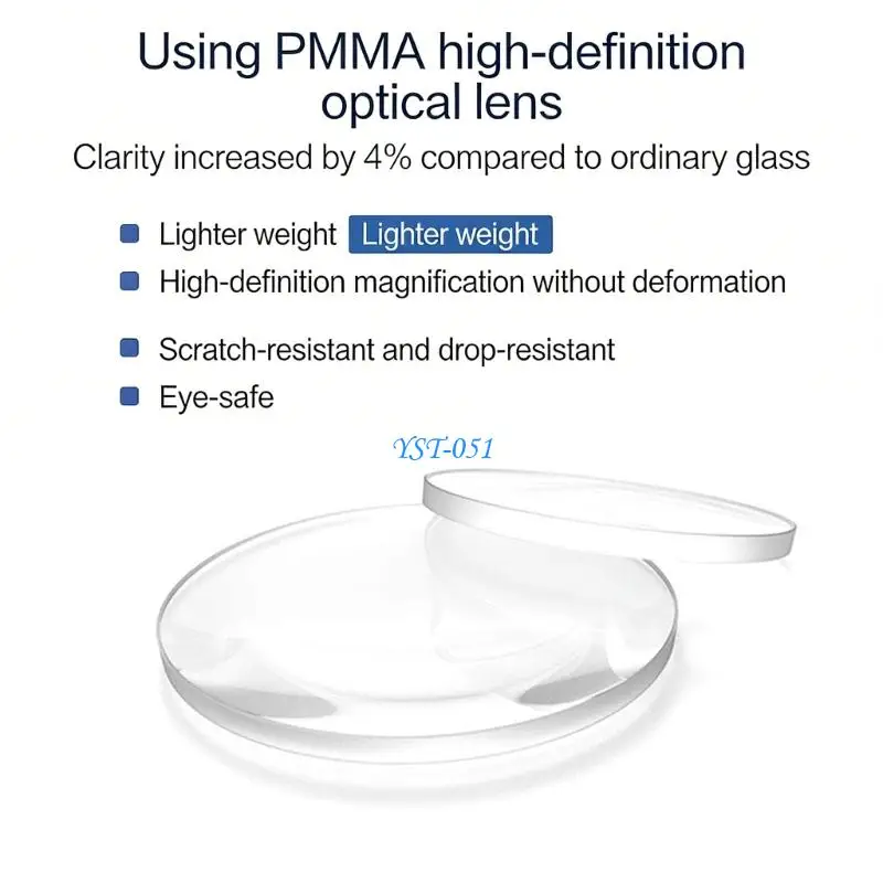 E15A Nonslip Comfort Handle Magnifier 2 Time/1.5 Time Handheld for Insect Plant Observation
