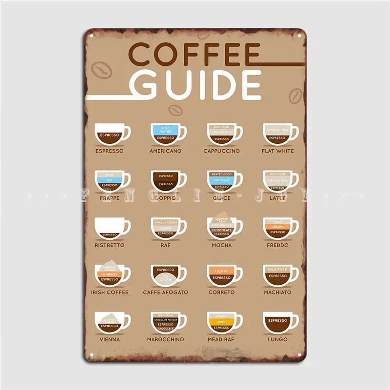 Coffee Guide Poster Metal Plaque Plaques Club Bar Design Wall Mural Tin Sign Poster