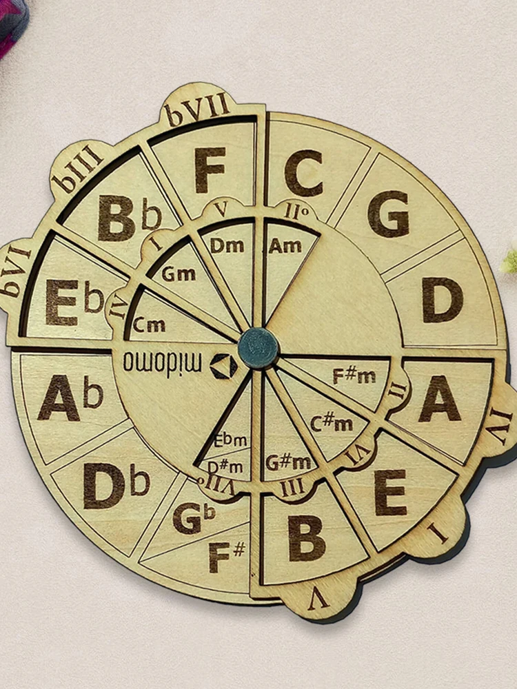 Circle of Fifths Chord Wheel Round Musical Enlightenment Tool for Song Writing and Music Exploration