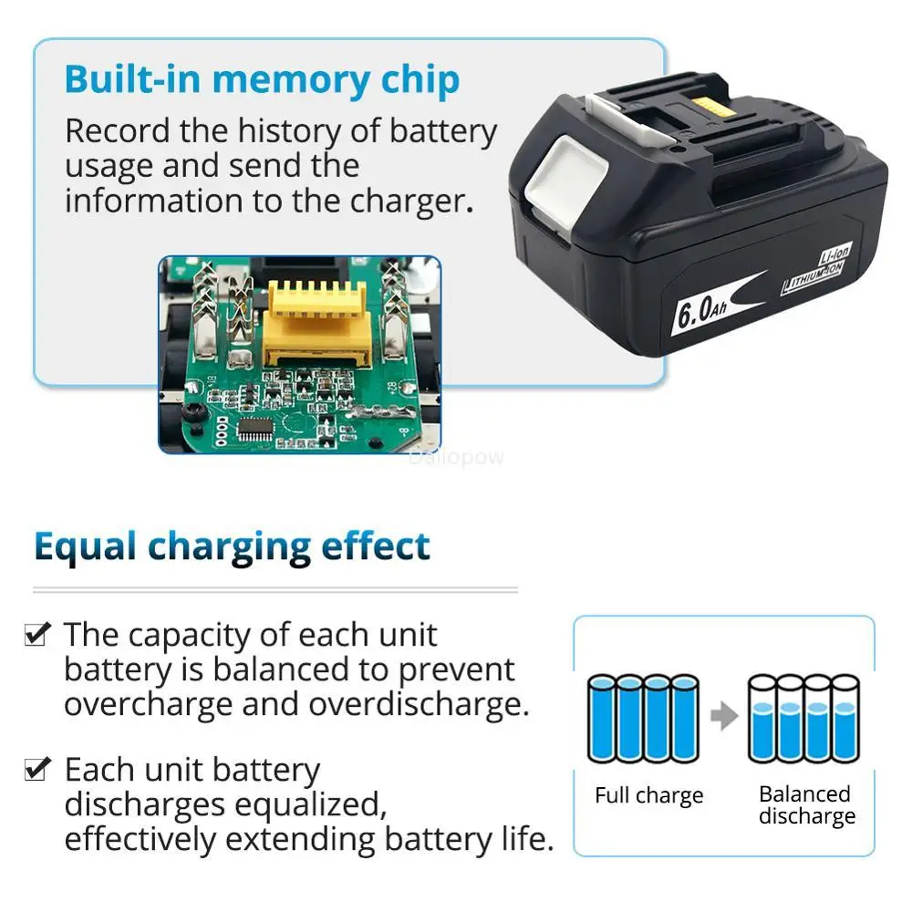 BL1860 18V 6.0Ah Li-ion Power Tool Rechargeable Battery for Makita BL1830 BL1840 BL1850  with NEW Single Cell Balance Protection