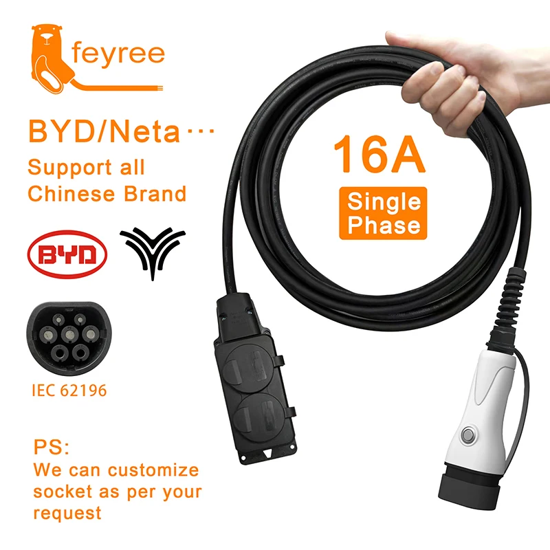 Feyree V2L Kabel Elektroauto Seitenauslass-Stecker EV-Ladegerät Typ2 16A mit EU-Buchse Outdoor-Stromstation (Verbesserte Version)