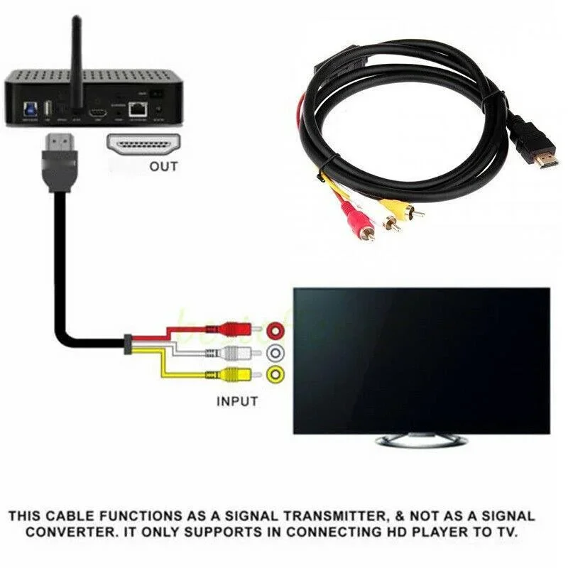 5Ft Video Audio Converter Component cavo adattatore AV HDTV utile compatibile con HDMI a RCA