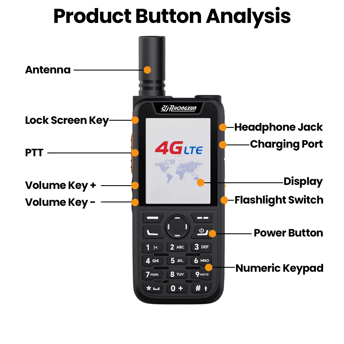 ZELLO Walkie Talkie HX-T99 4G POC 5000KM Bluetooth GPS SOS IPX68 Collegamento wireless Android 9 Chiamate cellulari Torcia incorporata