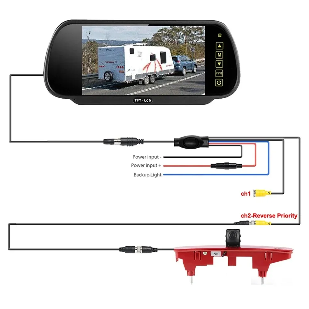 Zestaw kamery cofania Lastbus 7" Monitor AHD 1080P z obiektywem typu rybie oko do lampy stop, do Citroen Berlingo Peugeot Partner 08-21 Partner II