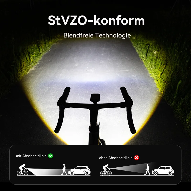 30Lux Fahrrad Vorder- & Rücklicht Set, StVZO blendfrei, IPX5 wasserdicht, USB-C wiederaufladbar, lange Laufzeit für MTB Rennrad – Detail 3