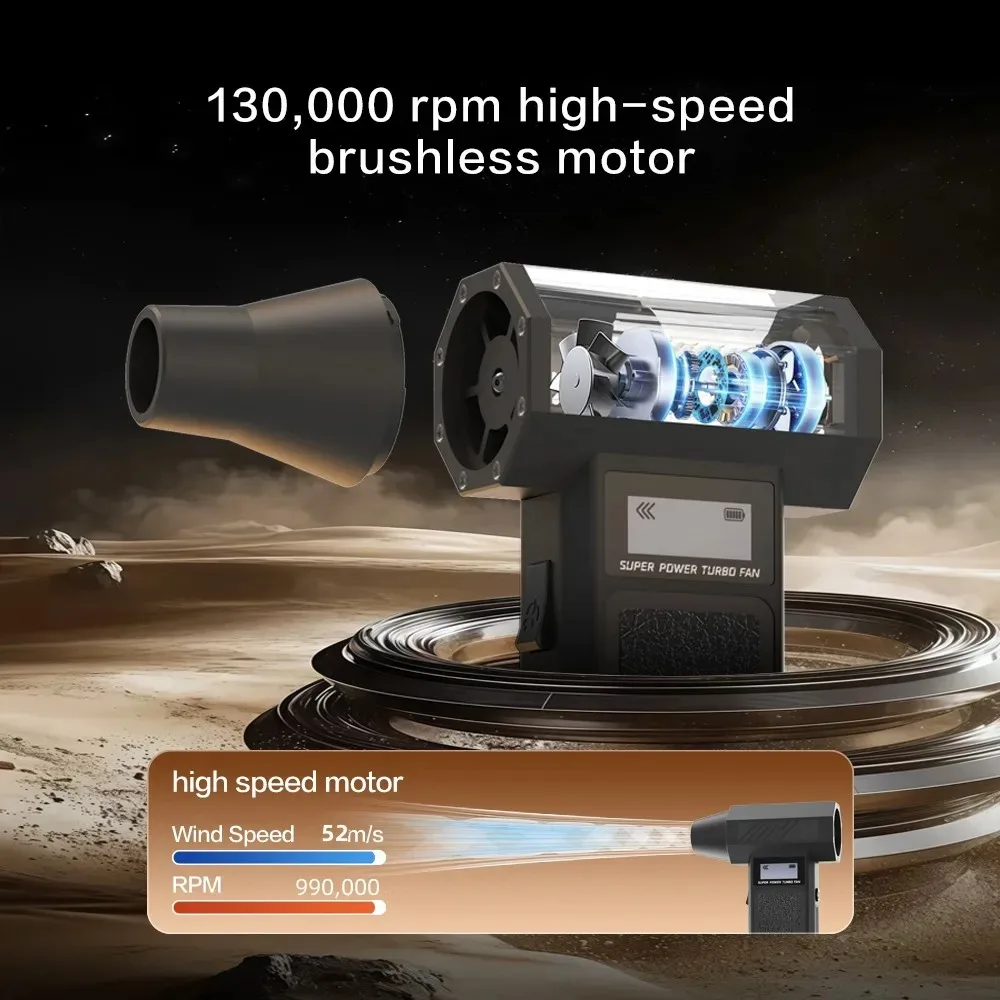 2025Новый пылесборник Hurricane 990000 об/мин, беспроводной пылесос со сжатым воздухом, высокоскоростной жестокий вентилятор, 4 скорости, регулируемый турбоструйный вентилятор