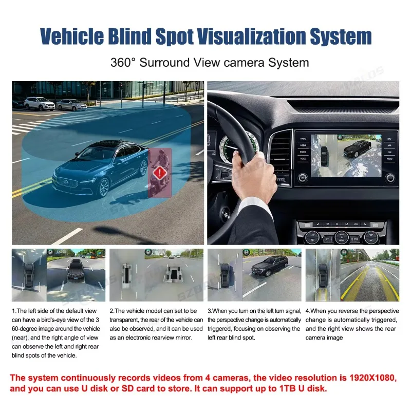Car Multi Angle Camera 3D HD View Surround View System 360 Degree Camera Bird View Panorama System for Camper Van