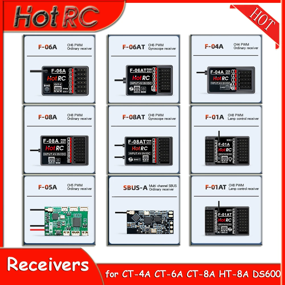 Hotrc 2.4Ghz Receiv…