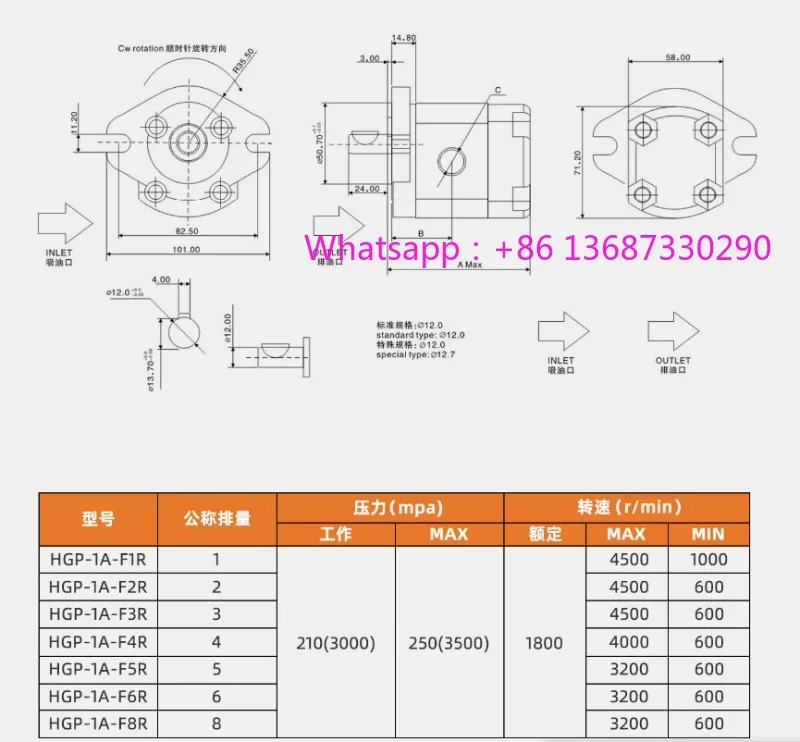 HGP-1A-F6R High-Pre…