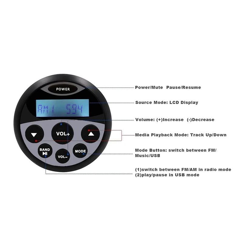 Waterproof Stereo Bluetooth Radio Boat Auto Media FM AM Receiver For Yacht Boat SPA Pools Golf Carts UTV