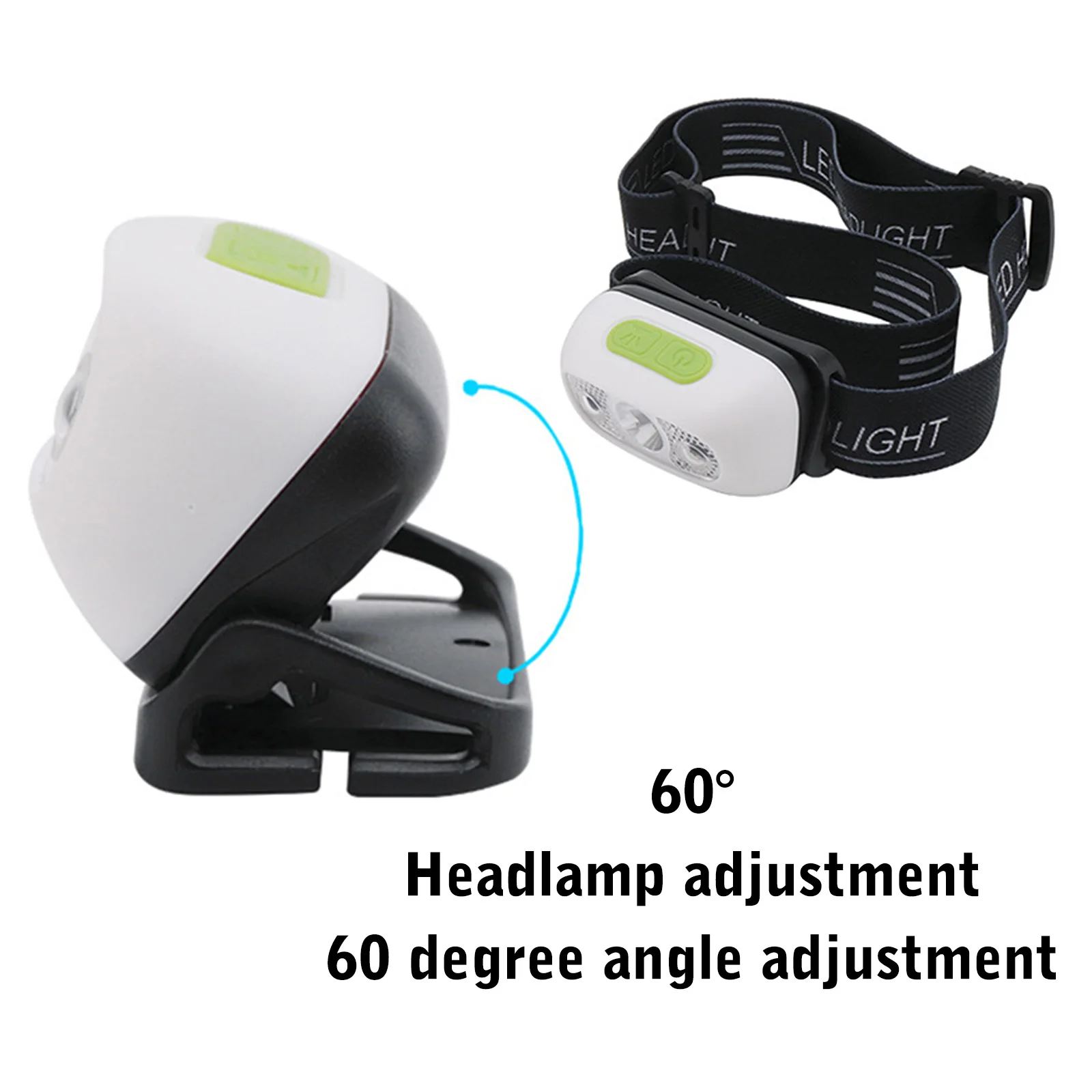 

Индукционный светодиодный налобный фонарь 1000 мАч, 4 режима, рабочий USB-налобный фонарь, водонепроницаемый (белый)