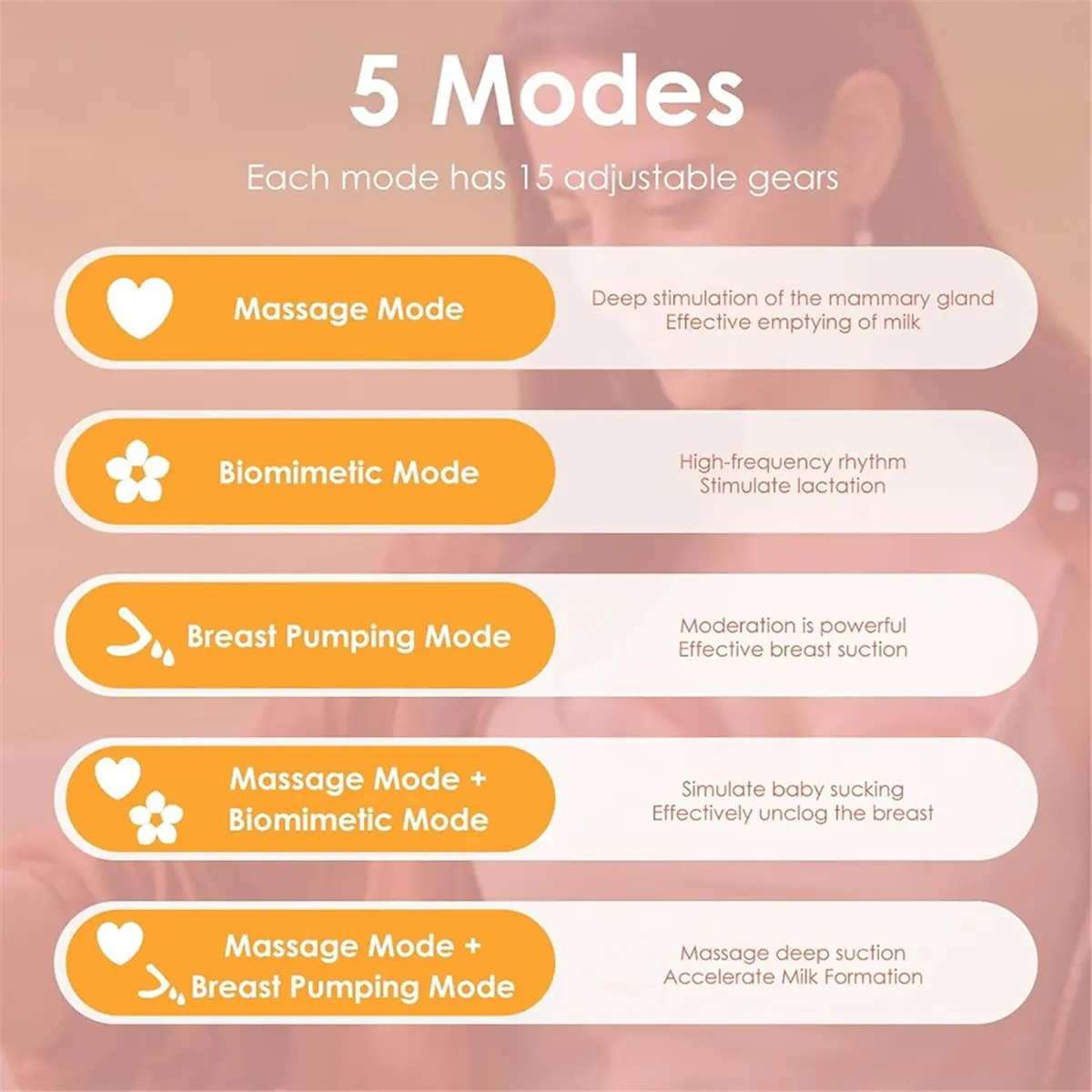 11·11COUPON Hands-Free Wearable Electric Breast Pump, 5 Modes, 15 Gears, LCD Display, Portable Single Piece