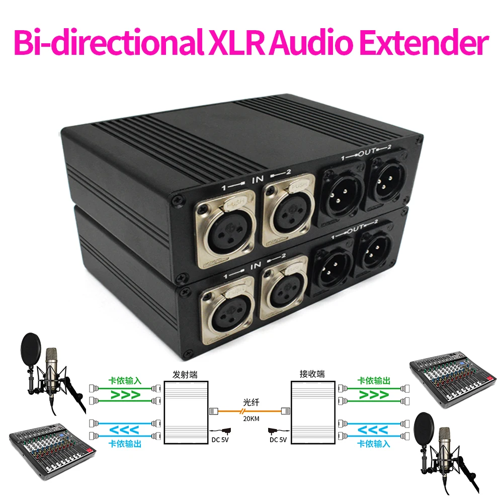 その他 XLR Audio Fiber Extender Sb7c50127d1934e3fb74cb27f4a3d6