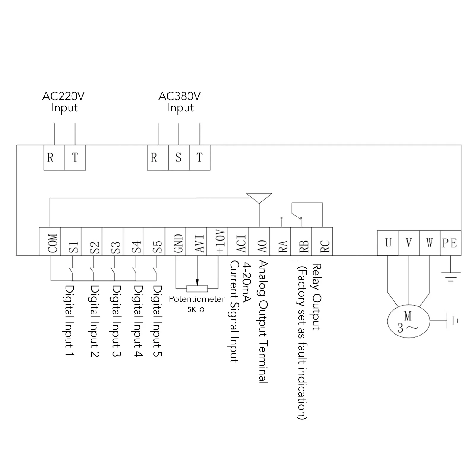 LK321 ไดรฟ์ความถี่แปรผัน VFD 1 เฟส AC 200V‑240V อินพุต 3PH AC 0‑240V 4KW เอาต์พุตสำหรับตัวควบคุมความถี่มอเตอร์