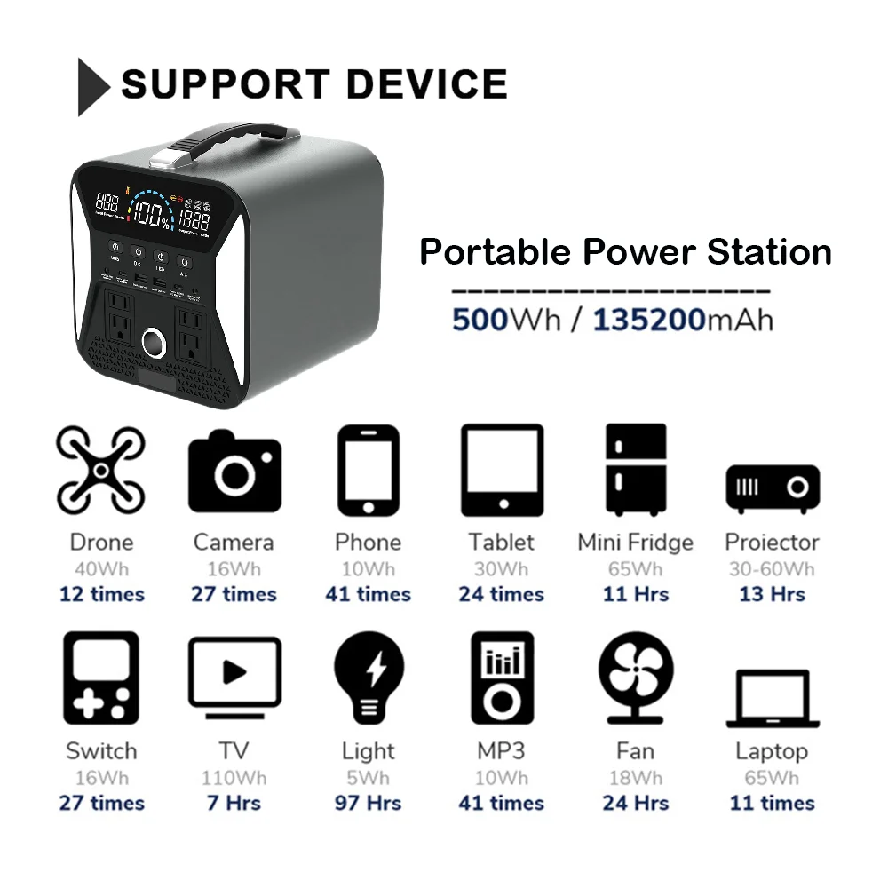 Batería Lifepo4 de 300W/500W/1000W/2000W, suministro para banco de Camping al aire libre, onda sinusoidal pura, iluminación Led, almacén de la UE