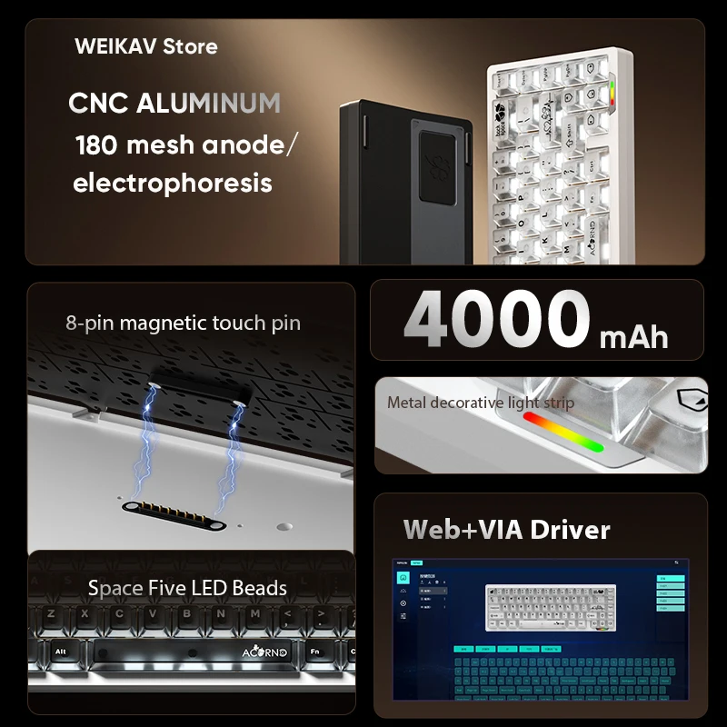 WEIKAV Lucky65 V3 Lucky65V3 무선 게이밍 알루미늄 기계식 키보드 키트 60% 블루투스 2.4G RGB 유선 핫스왑 게이머 키보드