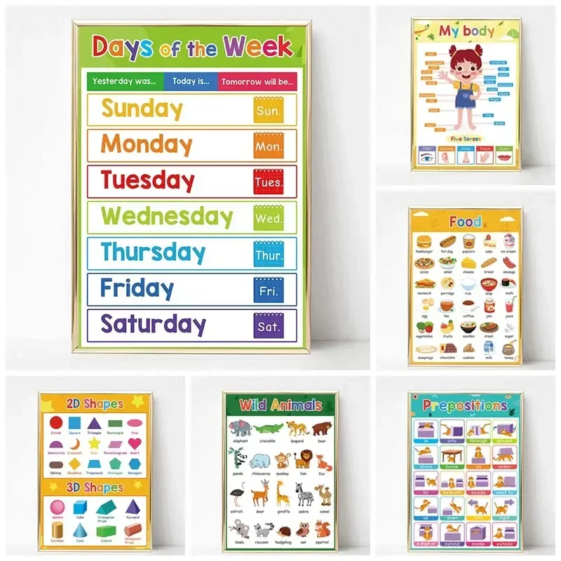 Nursery Kids Education Canvas Painting Alphabet ABC Learning Number Color Shape Prints Wall Art Nordic Posters Baby Room