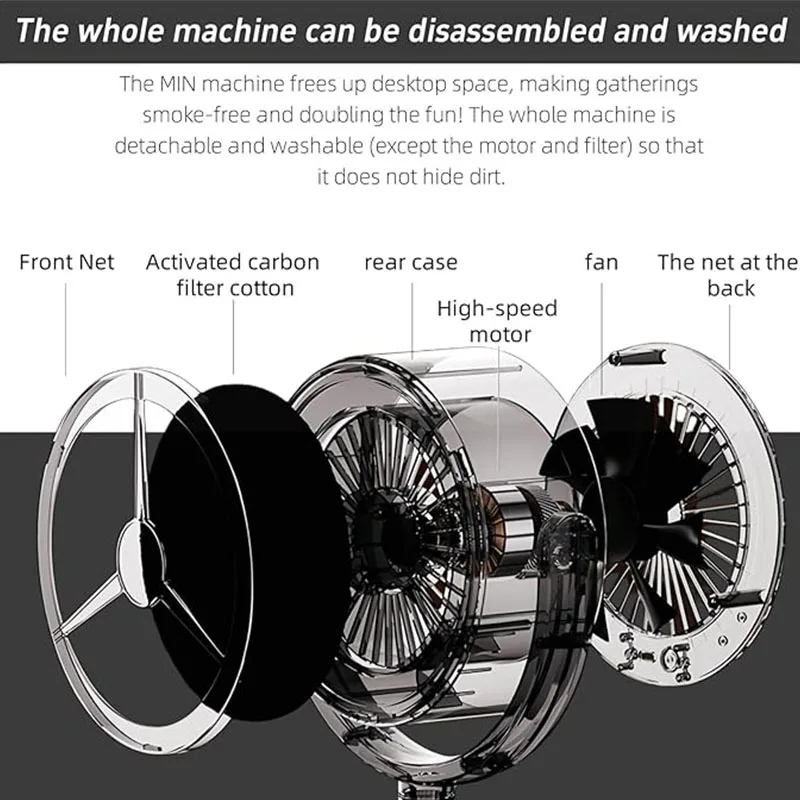2025 جديد رائجة البيع سطح المكتب شفاط المطبخ النازع العادم المحمولة طباخ صغير هود زاوية قابلة للتعديل للشواء داخلي إناء/ قدر
