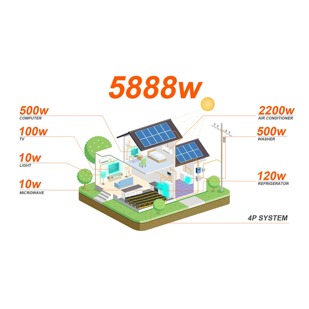 24v 100ah Lifepo4 Battery Smart BMS 230Ah Lifepo4 Battery Cells Battery Pack For Solar Power System With App Control