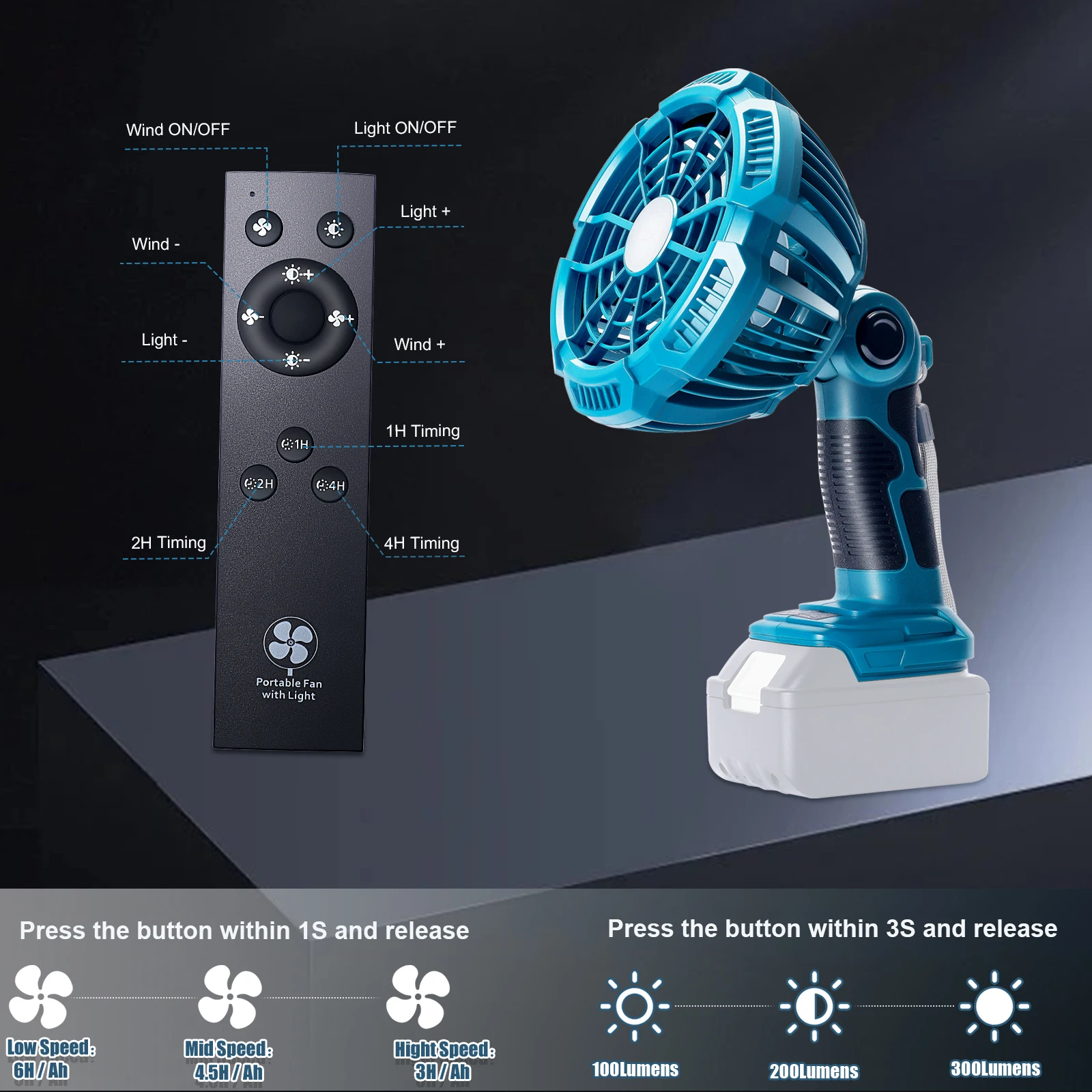 9W สำหรับ Makita พัดลมตั้งแบบพกพาแบตเตอรี่14.4-20V พร้อมไฟชาร์จเร็วพอร์ต USB พับได้ตัดเสียงรบกวนต่ำพัดลมไฟฟ้า