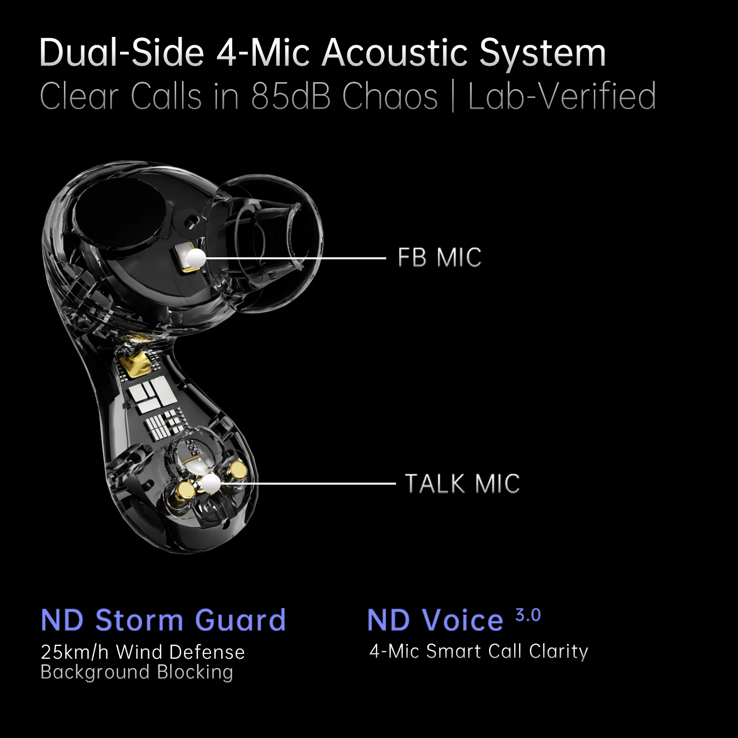 ND パルサー ワイヤレス Bluetooth ヘッドセット インイヤー耳栓 HiFi ハイファイ e スポーツ ゲーム ヘッドセット ノイズリダクション