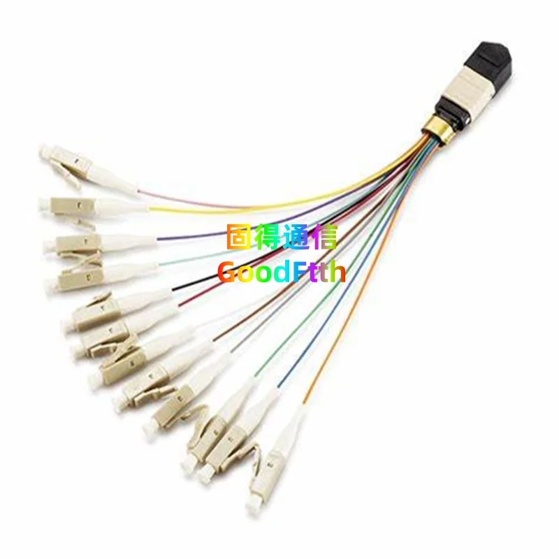Harness Cable Mpo(M…