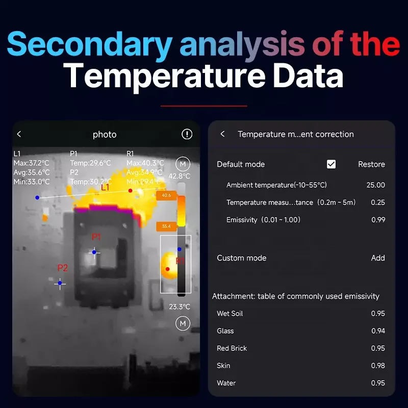 InfiRay P2  Infrared Thermal Imager Camera PCB Circuit Industrial Test Floor Heating Pipe Temperature For Smartphone