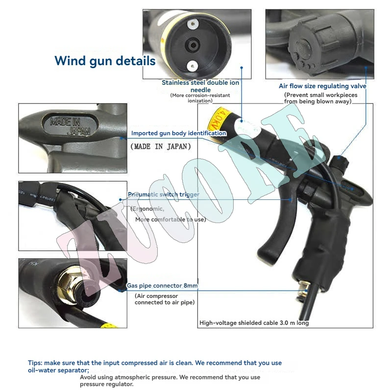 مسدس إزالة الغبار الصناعي St-302d مكافحة ساكنة أيون الهواء مكافحة ساكنة الهواء إزالة الغبار الكهروستاتيكي 10kv