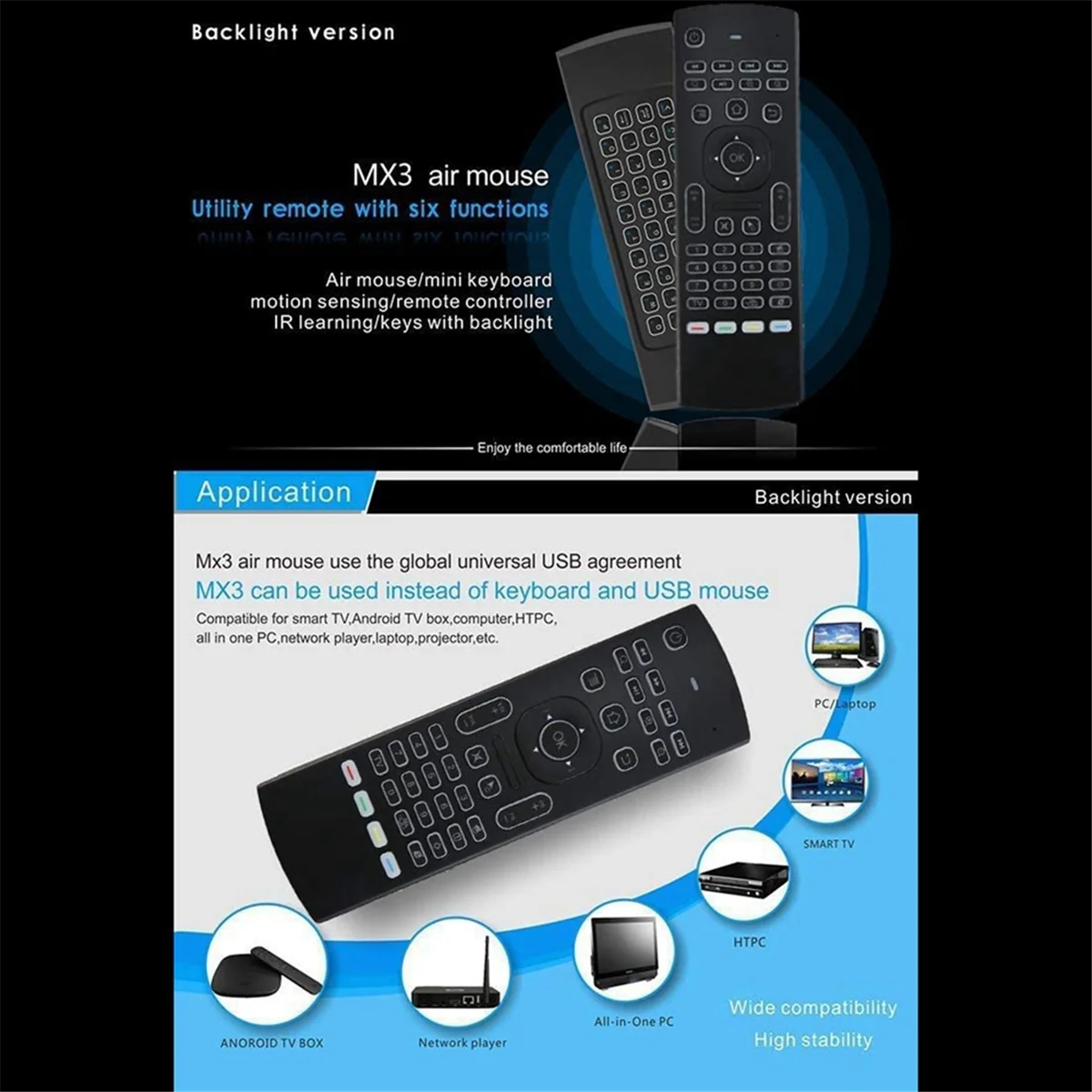 MX3 Air Keyboard Backlit Smart Remote Control 2.4G RF for Tx3 H96 Android TV Box