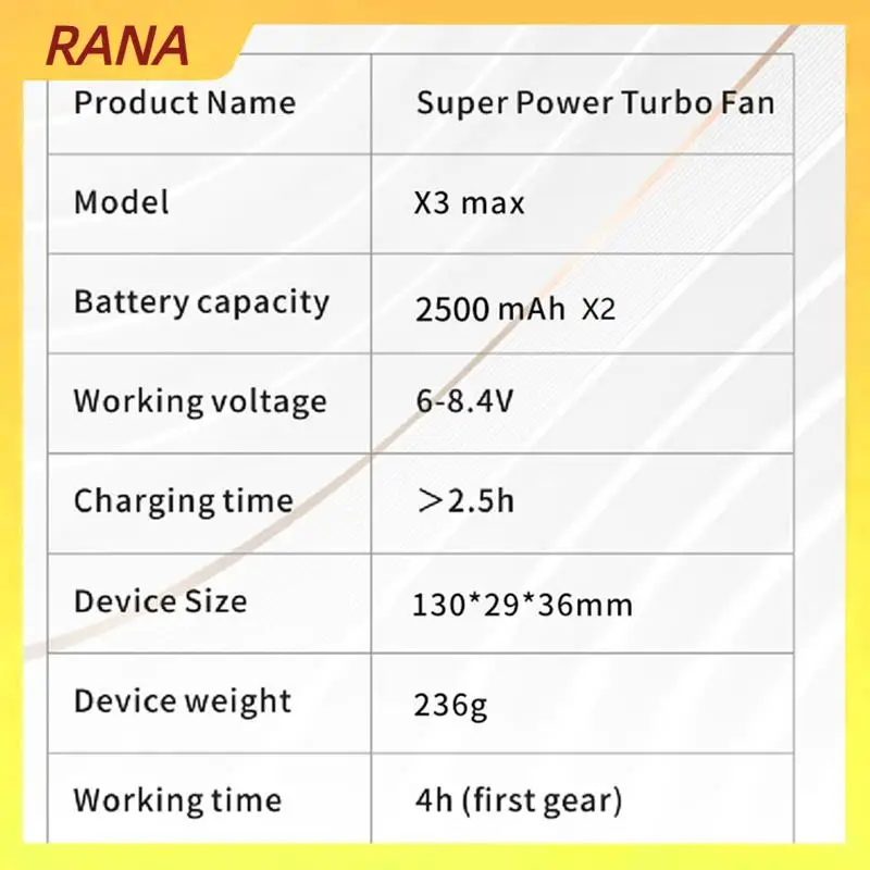

RANA Compact X3 MINI Turbo Jet Fan 130000RPM, 52M/S Wind Speed, Brushless Motor Handheld Electric Air Blower