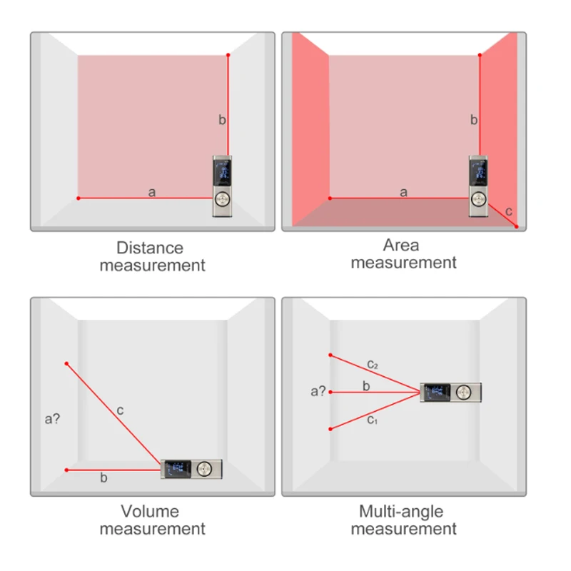 40M/60M Smart Digital Laser Distance Meter Range Portable Rangefinder Range Finder Mini Handheld Distance Measuring Tool Meter