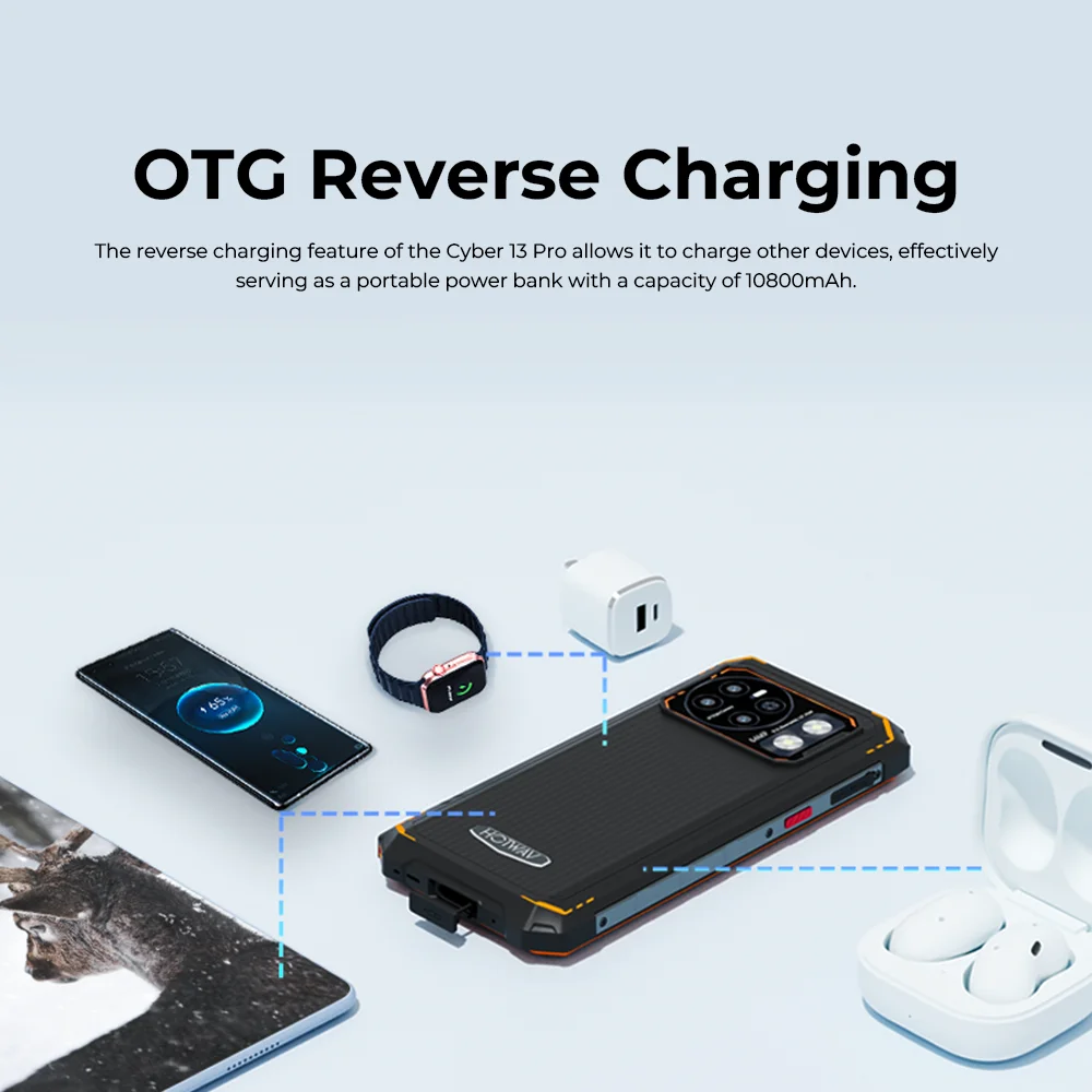 HOTWAV Cyber 13 Pro Rugged Phone 10800mAh Battery 12GB+256GB Mobile Phone 64MP Camera  6.6'' FHD+ 2K Smartphone Android 13 NFC