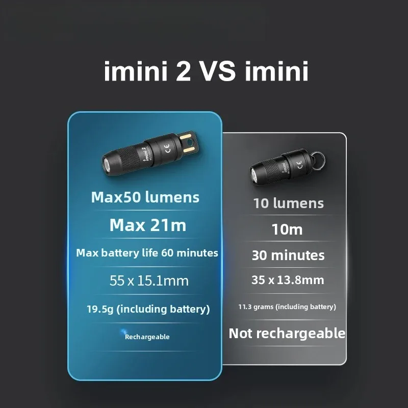 Integrated USB port rechargeable keychain flashlight mini 2 portable 50 lumens rechargeable keychain flashlight