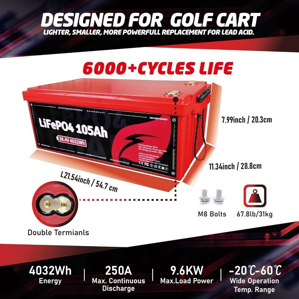 36V(38.4V) LiFePO4 Lithium Battery Built-in 250A BMS,with 36V 20A Lithium Battery Charger,Mobile APP,Touch Monitor,Port Plug